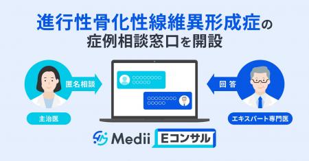 進行性骨化性線維異形成症の早期診断を目指し、主治医 進行性骨化性線維異形成症の早期診断を目指し、主治医