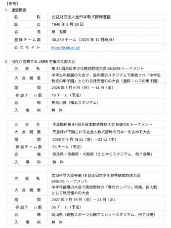ENEOSホールディングスは「全日本軟式野球連盟」に今