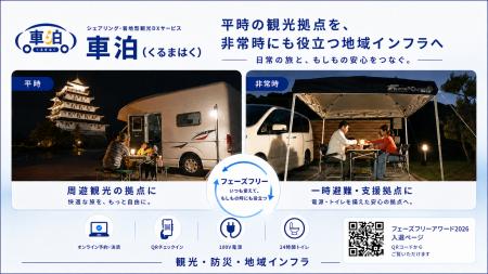 シェアリング・着地型観光DXサービス「車泊(くるまは シェアリング・着地型観光DXサービス「車泊(くるまは