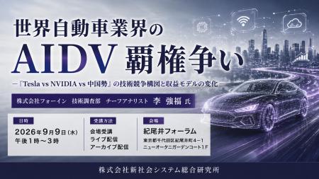 「世界自動車業界のAIDV覇権争い」と題して、株式会社 「世界自動車業界のAIDV覇権争い」と題して、株式会社