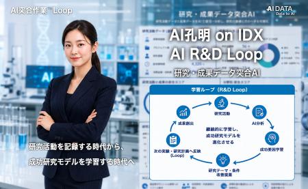 AIデータ社、AI孔明 on IDX新機能「AI突合作業(TM)︎ L
