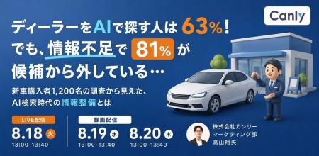 ディーラーをAIで探す人は63%!でも、情報不足で81%が ディーラーをAIで探す人は63%!でも、情報不足で81%が