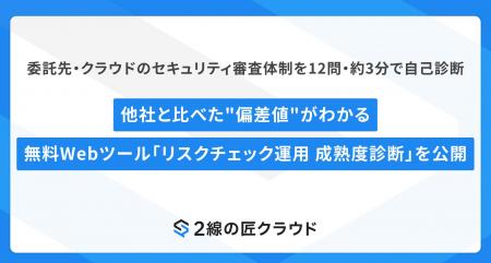 委託先・クラウドのセキュリティ審査体制を12問・約3 委託先・クラウドのセキュリティ審査体制を12問・約3