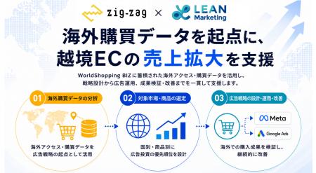 リーンマーケティング、株式会社ジグザグと連携し、海 リーンマーケティング、株式会社ジグザグと連携し、海