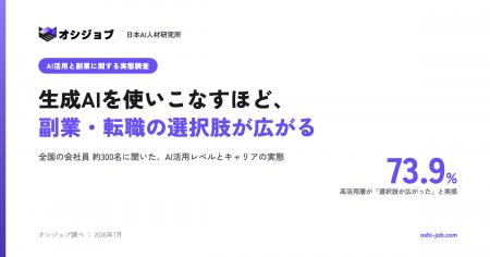 生成AIを使いこなす会社員ほど、副業・転職の選択肢が 生成AIを使いこなす会社員ほど、副業・転職の選択肢が