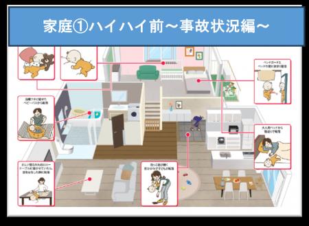 子供を事故から守る環境づくり「リスクマップ」公表と
