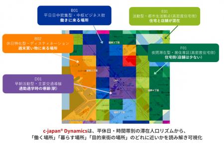 AI活用を前提に設計したエリアデータ「c-japan(R) Dyn