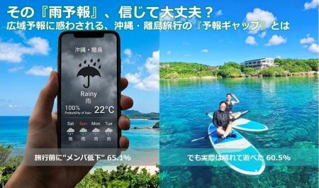 【沖縄・離島の気まぐれお天気による「旅行者のメンパ 【沖縄・離島の気まぐれお天気による「旅行者のメンパ