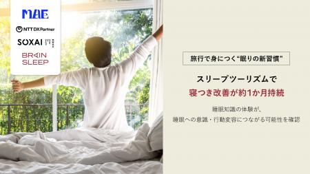 旅行で身につく 旅行で身につく