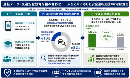 リアライズ・イノベーションズ、セイノーラストワンマ リアライズ・イノベーションズ、セイノーラストワンマ