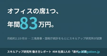 社員1人の「席代」は年間約83万円、月給2か月分超に相 社員1人の「席代」は年間約83万円、月給2か月分超に相
