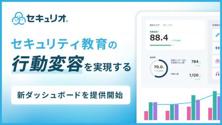 セキュリオ、セキュリティ教育の“行動変容”を実現する セキュリオ、セキュリティ教育の“行動変容”を実現する