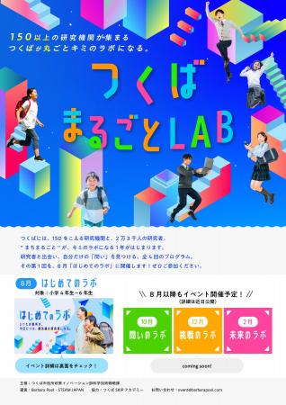 研究者と出会い、自分だけの問いを見つける。「つくば 研究者と出会い、自分だけの問いを見つける。「つくば