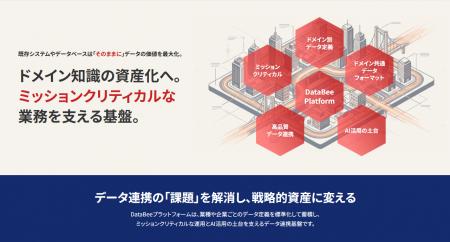 「つなぐ」だけでは、データは資産にならない。ODSを 「つなぐ」だけでは、データは資産にならない。ODSを