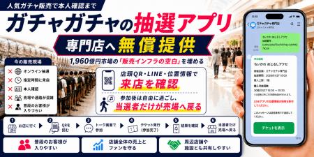 人気ガチャ販売で本人確認まで――1,960億円市場の「販