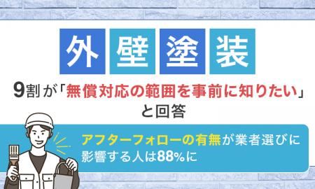外壁塗装、9割が「無償対応の範囲を事前に知りたい」 外壁塗装、9割が「無償対応の範囲を事前に知りたい」