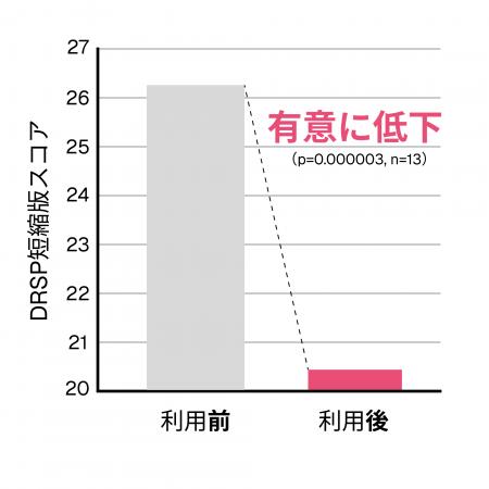 女性のゆらぎに寄り添う「肌に貼るアロマシール Kaori 女性のゆらぎに寄り添う「肌に貼るアロマシール Kaori