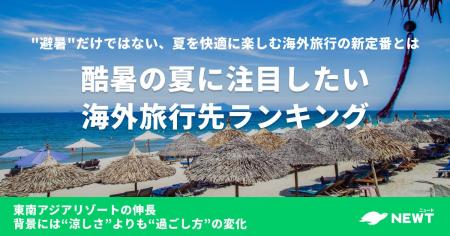 旅行アプリ『NEWT（ニュート）』、酷暑の夏に注目した