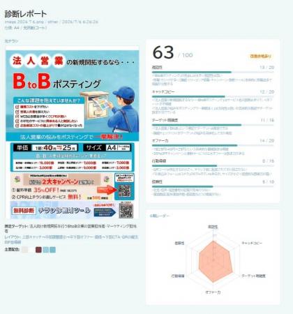 【8月末までの限定】WEB広告高騰に悩む企業へ!山手線 【8月末までの限定】WEB広告高騰に悩む企業へ!山手線