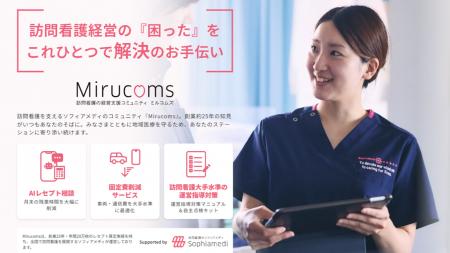 ソフィアメディ、創業24年の経営ノウハウとAIをutf-8