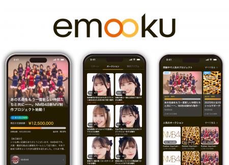 【開始9日で目標金額2,000万円を突破】“推し活”市場の
