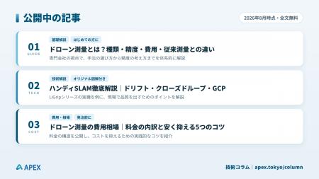 ドローン測量のAPEX株式会社、技術情報サイト「技術コ ドローン測量のAPEX株式会社、技術情報サイト「技術コ