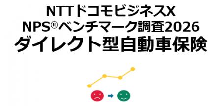 ダイレクト型自動車保険を対象にしたNPS(R)ベンチマー ダイレクト型自動車保険を対象にしたNPS(R)ベンチマー