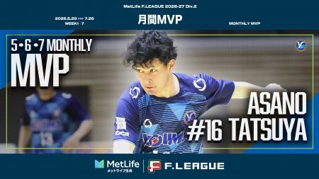 【F2|月間MVP|第1節~第7節】アサノ竜也(Y.S.C 【F2|月間MVP|第1節~第7節】アサノ竜也(Y.S.C