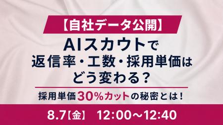 【自社データ公開】AIスカウトで返信率・工数・採用単