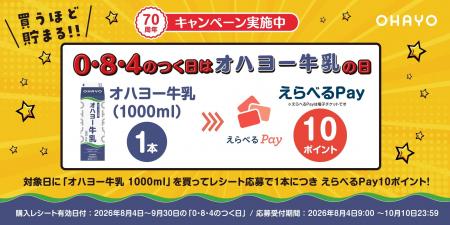 「0・8・4」のつく日はオハヨー牛乳の日!レシート応 「0・8・4」のつく日はオハヨー牛乳の日!レシート応