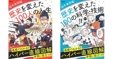 【新感覚の学び本登場!】イラストでわかる年表図鑑『 【新感覚の学び本登場!】イラストでわかる年表図鑑『