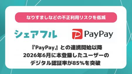 スキマバイトアプリ『シェアフル』、2026年6月に本登 スキマバイトアプリ『シェアフル』、2026年6月に本登