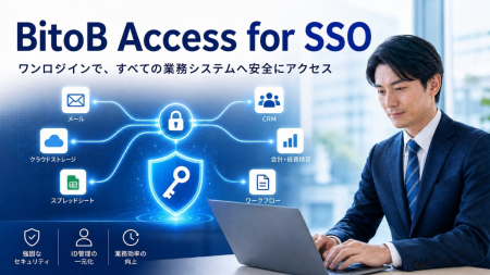 中小企業向けシングルサインオン「BitoB Access for S 中小企業向けシングルサインオン「BitoB Access for S