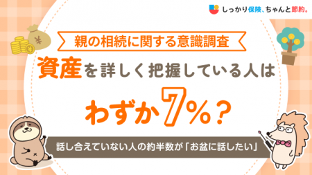 【親の相続に関する意識調査】資産を詳しく把握してい 【親の相続に関する意識調査】資産を詳しく把握してい
