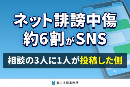 【調査データ】ネット誹謗中傷の書き込み、約6割がSNS 【調査データ】ネット誹謗中傷の書き込み、約6割がSNS