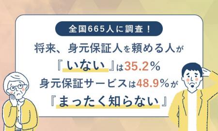 全国665人に調査!35.2%が、将来、身元保証人を頼め 全国665人に調査!35.2%が、将来、身元保証人を頼め