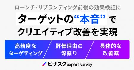 ビザスク、ターゲットの“本音”でクリエイティブを評価
