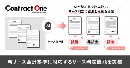 Contract One、新リース会計基準に対応する新機能を提 Contract One、新リース会計基準に対応する新機能を提