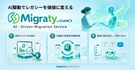 GMOランシステム、AIで基幹・レガシーシステム刷新を GMOランシステム、AIで基幹・レガシーシステム刷新を