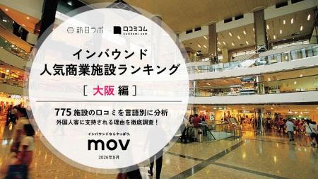 【独自調査】2026年最新：外国人に人気の商業施設ラン