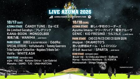 今年5周年を迎える福島最大級の音楽フェスティバル LI