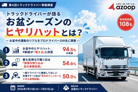 【第4回トラックドライバー実態調査】トラックドライ 【第4回トラックドライバー実態調査】トラックドライ