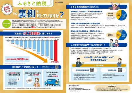 「ふるさと納税制度に対する特別区の主張」を発行しま 「ふるさと納税制度に対する特別区の主張」を発行しま