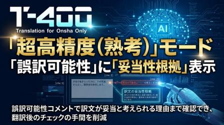 高精度産業翻訳AI「T-4OO」、『超高精度(熟考)』モ 高精度産業翻訳AI「T-4OO」、『超高精度(熟考)』モ