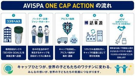 【サッカー・J1/アビスパ福岡】【シャレン!】ペット 【サッカー・J1/アビスパ福岡】【シャレン!】ペット