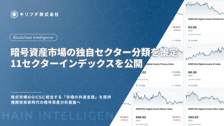 キリフダ、暗号資産市場の独自セクター分類を策定、11 キリフダ、暗号資産市場の独自セクター分類を策定、11
