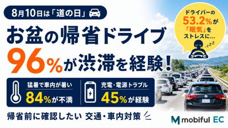 【8月10日は「道の日」】お盆の車移動予定者100人を調 【8月10日は「道の日」】お盆の車移動予定者100人を調