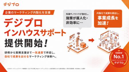 企業のマーケティング内製化を支援する「デジプロ イ