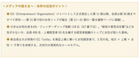 会員数世界No.1の起業家組織「EO Tokyo Central」、EO