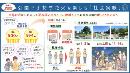 【佐賀市】公園で手持ち花火をしよう！夏の思い出づく